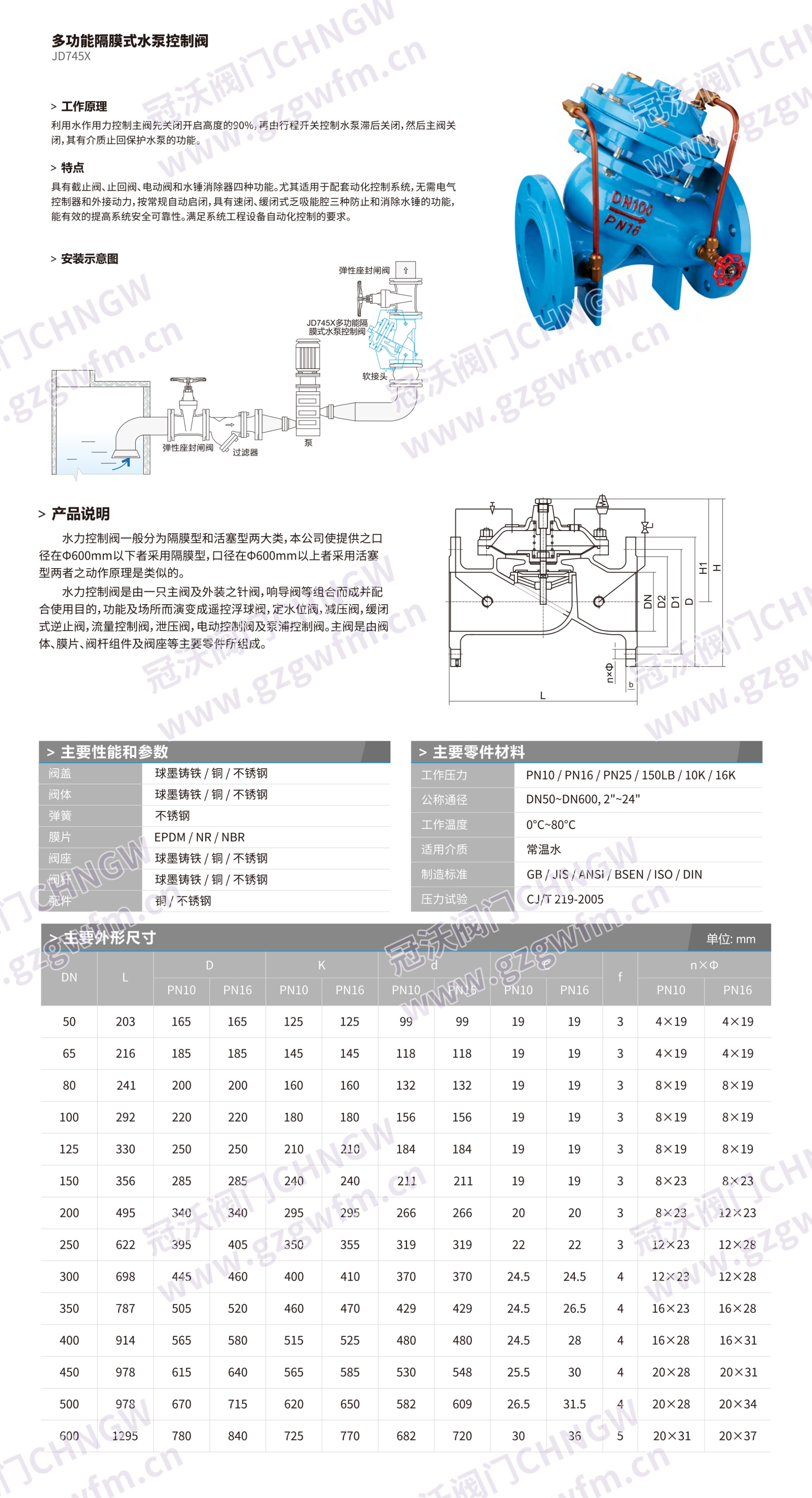 Model JD745X Diaphragm Type Multifunctional Water Pump Control Valve, also known as JD745X multifunctional water pump control valve, diaphragm slow-close pump control valve, multifunctional check valve for pump outlet, water hammer absorbing valve and slow-opening & slow-closing control valve Technical Specifications