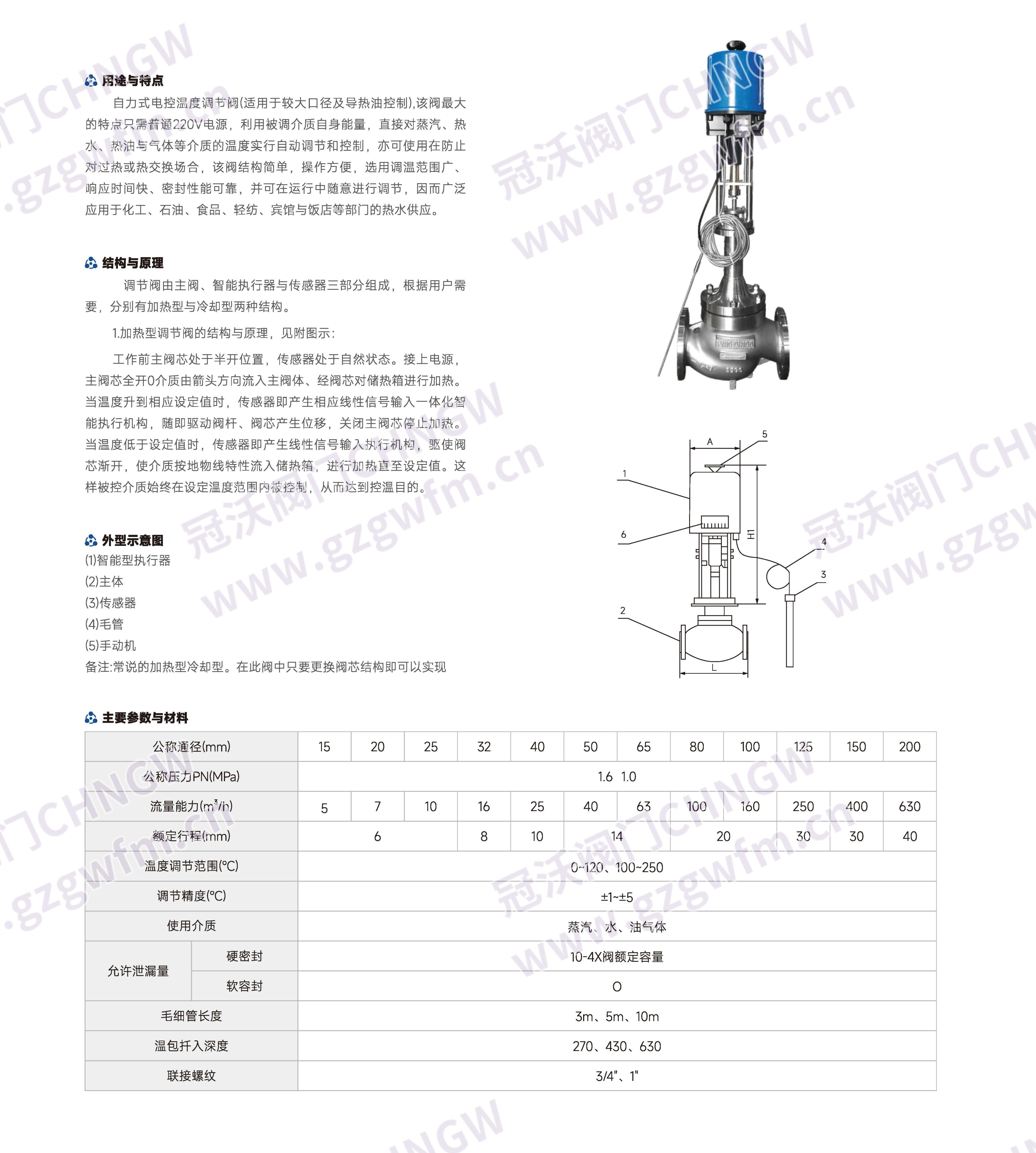 ZWPE Self‑operated Electric Temperature Control Valve, Electric Temperature Regulator, Temperature Control Valve for Steam Hot Water Thermal Oil Technical Specifications