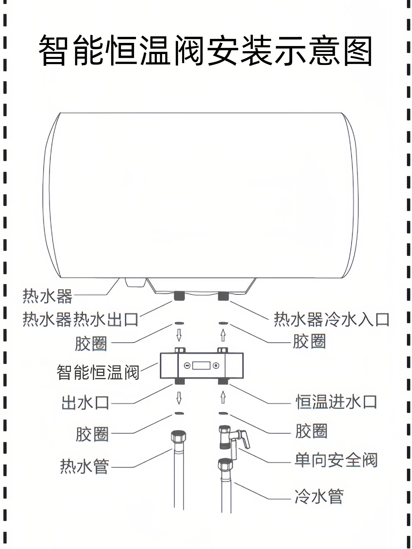 智能恒温阀安装示意图
