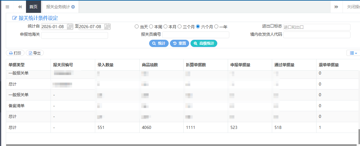 汉捷诚半年报：523票申报、4060个商品项、99.81%通过率，数据比预想中踏实