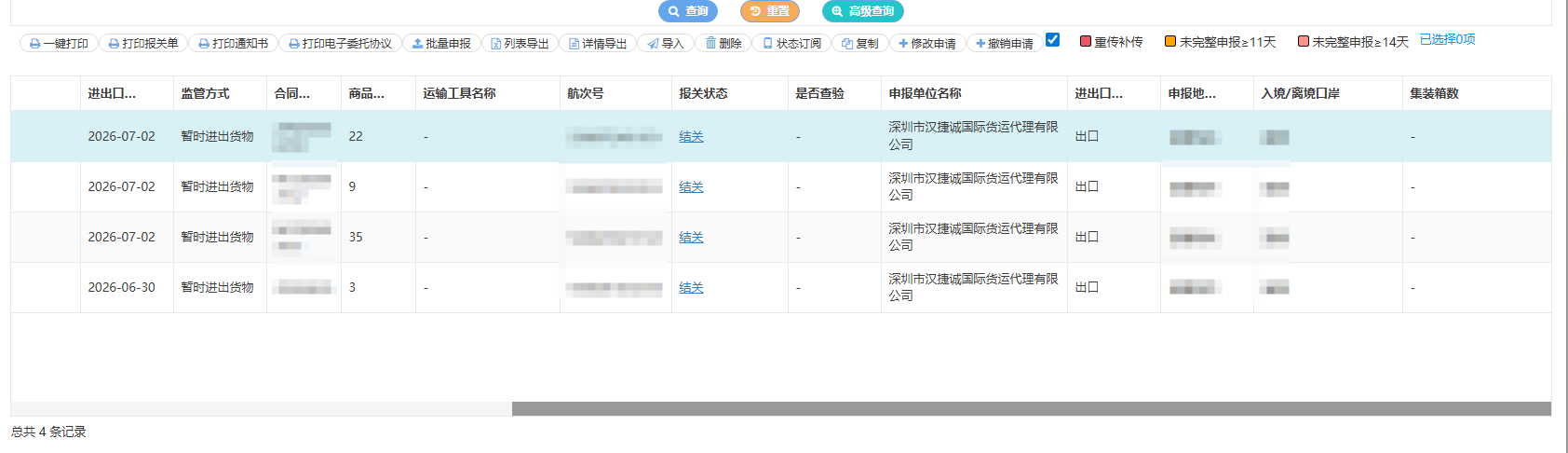 4票暂时进出境货物顺利结关,这些实操经验值得参考