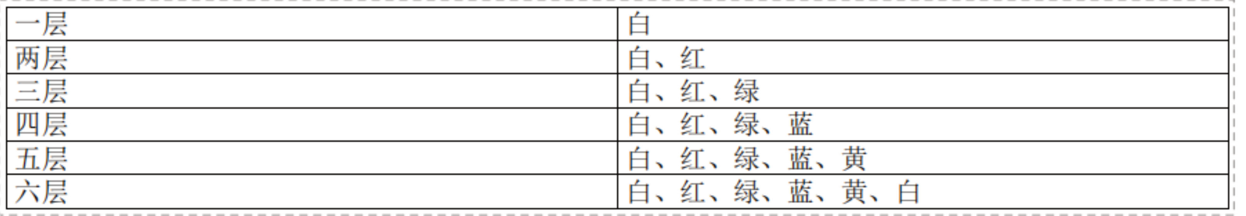 打印纸包装展示