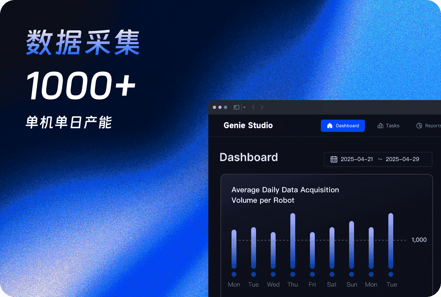 Genie Studio