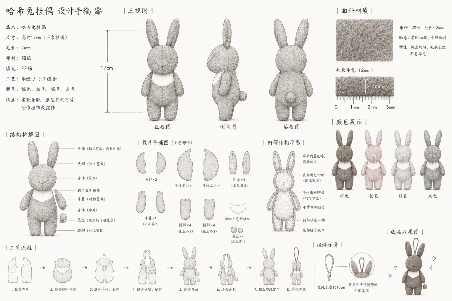 设计手稿