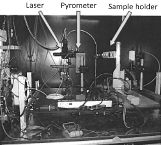 Laser thermal cycling test apparatus for NRC-based performance evaluation of actual temperature gradients in T/EBC