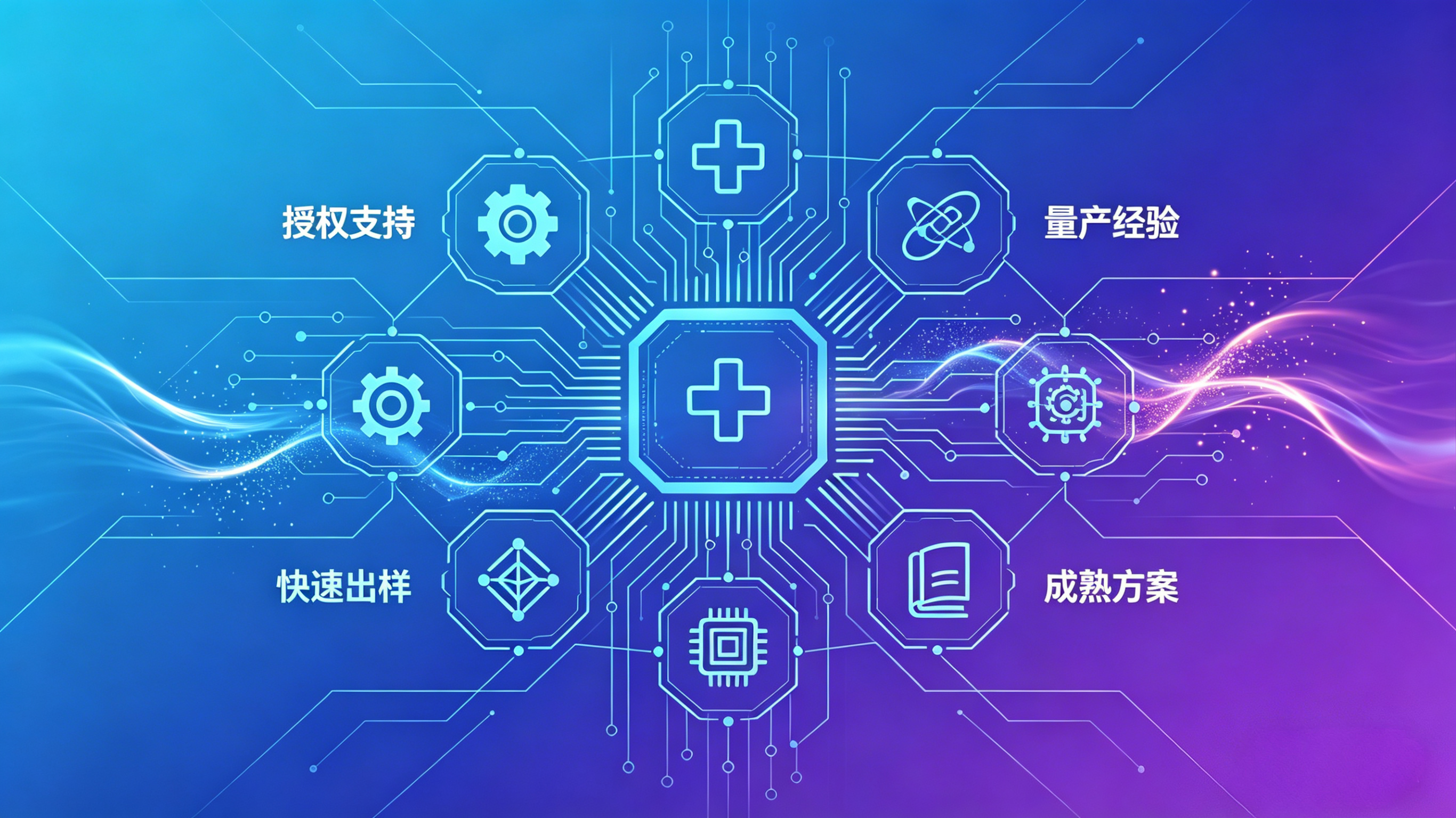 技术方案