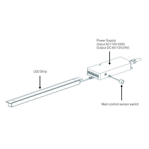 Detachable Mini Wired sensor Smart Sensor Switch thumbnail 3