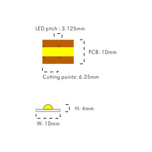 SOB Free Cut LED STRIP Cutting points6.25mm 10mm 320LEDs SMD LED with supporting substrate 24V 10W thumbnail 2