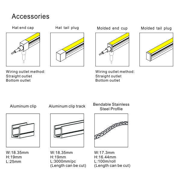 Free Cut Wall Washer 30° Silicone Extrusion thumbnail 3