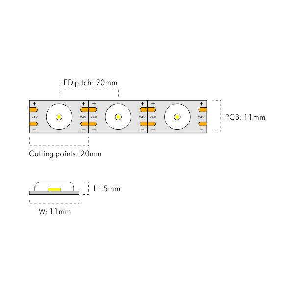 24V Free Cut High-Efficacy LED Lens Flexible Strip Light Pure gold wire LED chips thumbnail 2