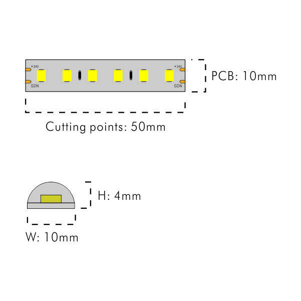 24V CW Silicone Coated LED Strip 5000K 10W thumbnail 2