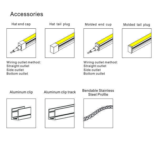 Silicone Extrusion 0508 Side bending led neon 8W Ra＞90 thumbnail 3