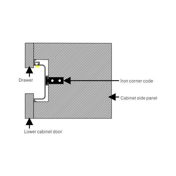 Middle Cabinet Handle-free Drawer Light Strip Bar thumbnail 3