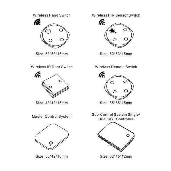 2.4G Wireless Single/Dual  Color Temperature Sensor thumbnail 2