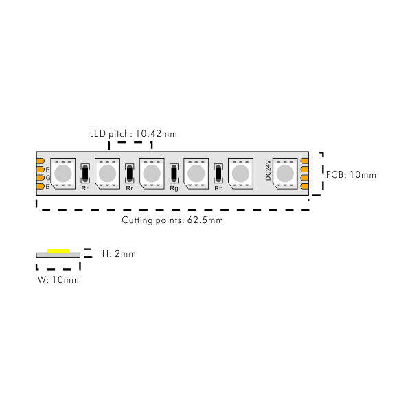 RGB Strip 96LEDs/M 24V18W RGB 10mm strip thumbnail 2
