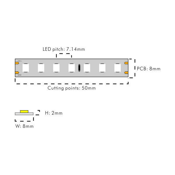 monochrome Low voltage 24V LED Strip R/G/B/Y/P 7W 140LEDs thumbnail 2