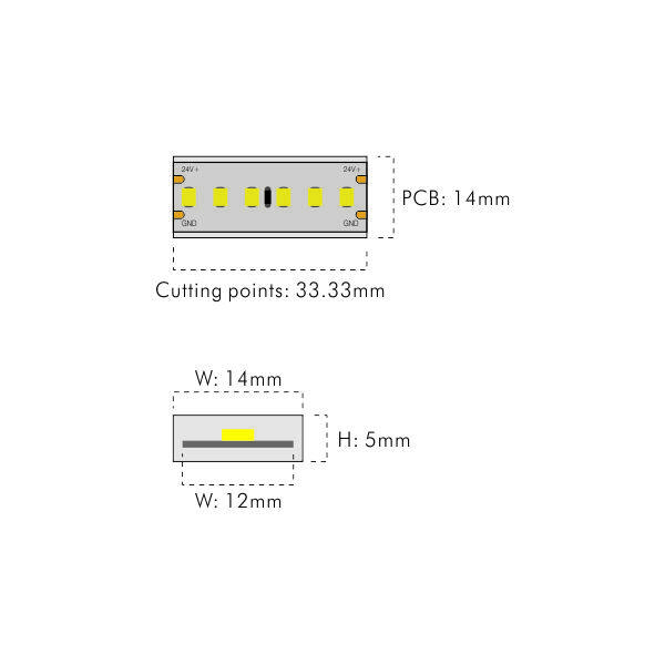 24V Solid Extrusion Long Cascading LED Strip 180LEDs/M Max. length 30M thumbnail 2