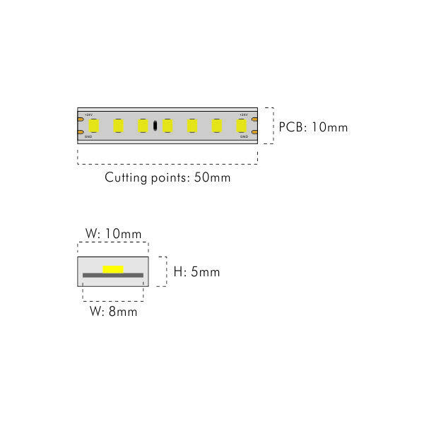 24V Silicone Solid Extrusion Strip WW3600K 140LEDs thumbnail 2