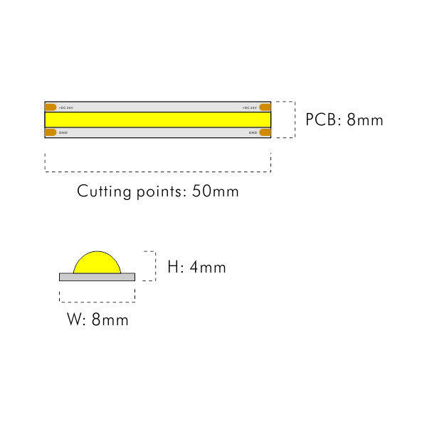 COB Strip 320LEDs/M 8mm 24V 8W white LED strip thumbnail 2