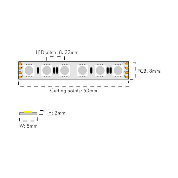 RGB Strip 3838RGB 24V 120LEDs/M 14W strip thumbnail 2