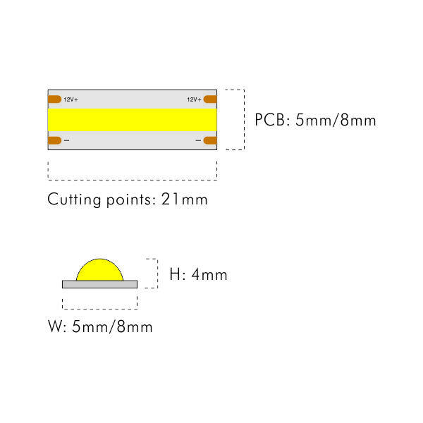 COB Strip 12V 10W white led strip 2700K 384LEDs/M thumbnail 2
