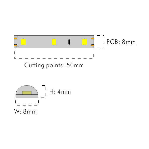 Yellow 12V Silicone Coated LED Strip 7W thumbnail 2