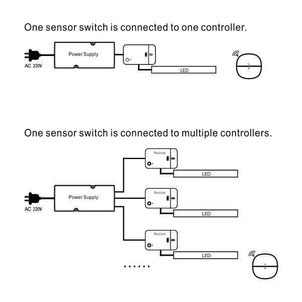 Wireless Metal Key Switch thumbnail 3