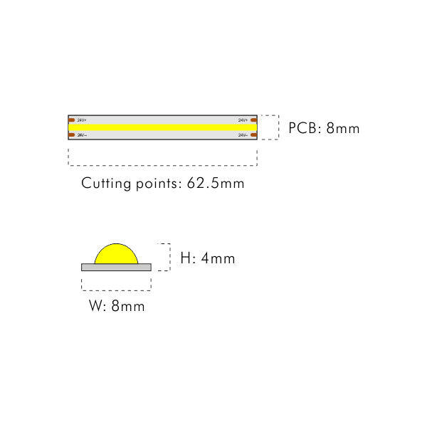 24V low voltage Red COB Strip 512LEDs/M 10W 180° thumbnail 2