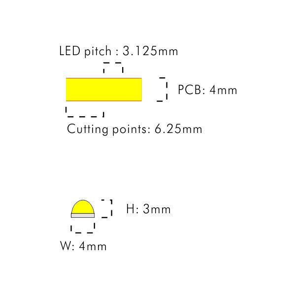 SOB Free Cut LED strip 4mm Cutting points 6.25mm SMD LED with supporting substrate 24V 6W SMD2025 thumbnail 2