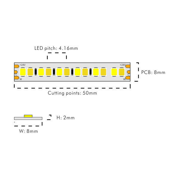 Dual color temperature 240LEDs/M LED STRIP 2700K~6500K 24V 12W thumbnail 2