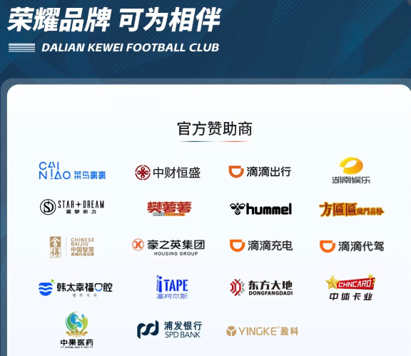 Zhongguo Pharmaceutical Becomes Official Sponsor of Dalian Waike Football Club, Leveraging Sports to Unlock New Value for the Big Health Brand