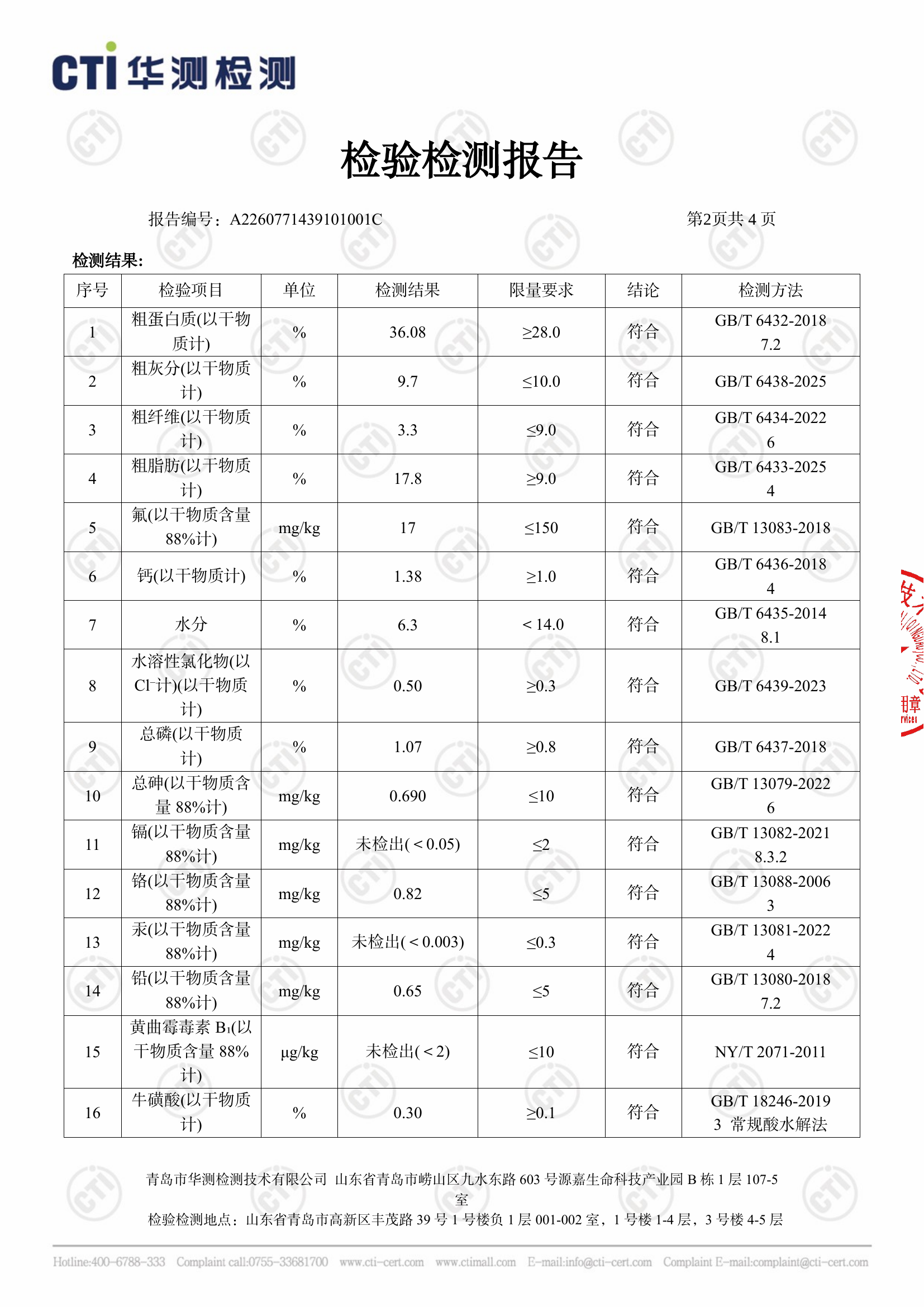 金小多产品质量检测报告 - 第3页