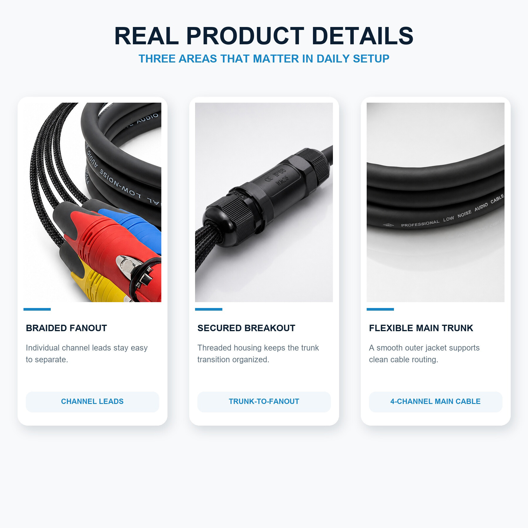 4-Channel XLR Snake Cable - xlr snake cables - CCXLR-SN401 - ColorCodeXLR - Image 4 of 4
