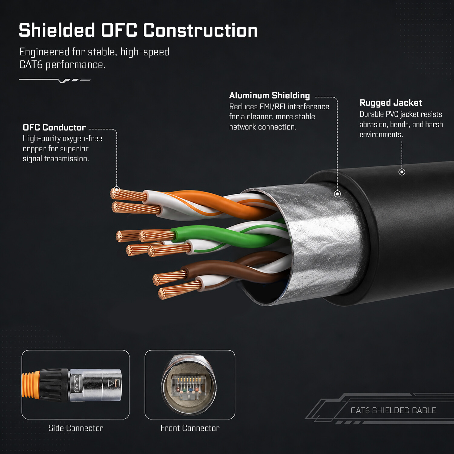 CAT6 Shielded Ethernet Cable - XLR Style - network cables - CCXLR-NC601 - ColorCodeXLR - Image 4 of 5