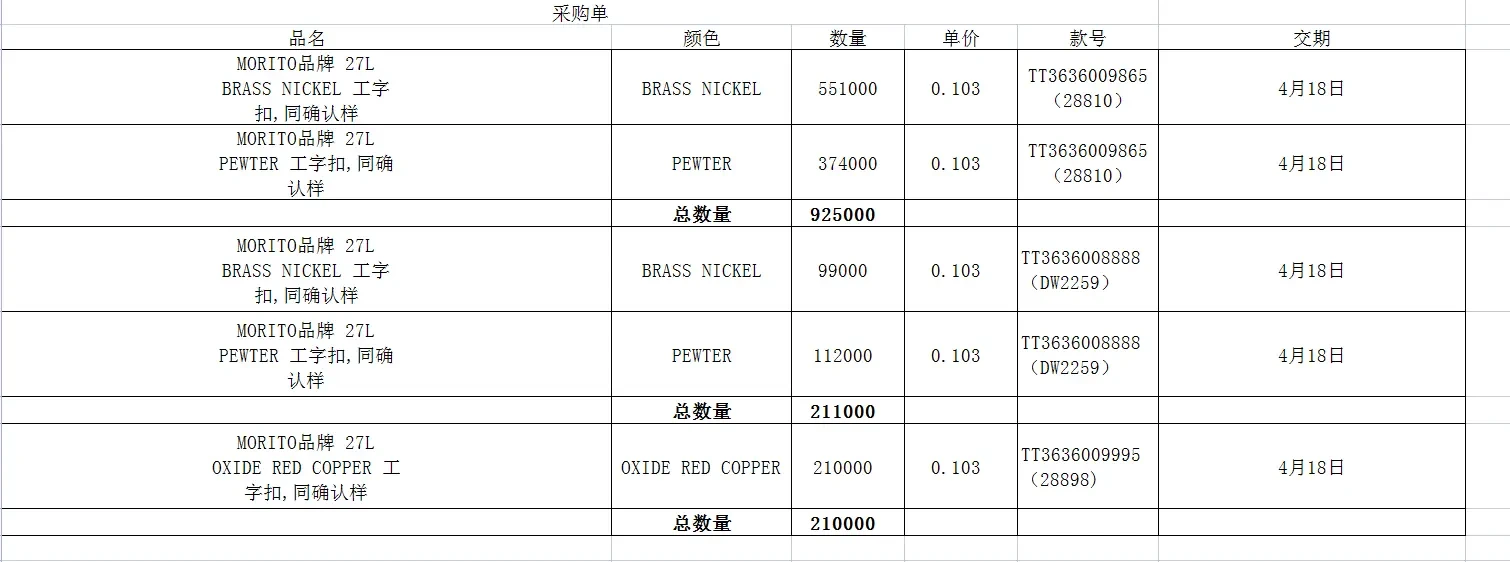 Nylon Coil Zipper zipper product photo
