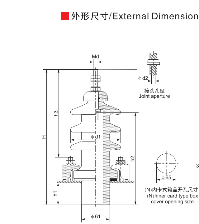 Through-type bushing: BJL-10~20kV/50~275A - Product dimension drawing