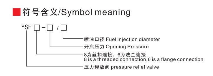 Pressure Relief Valve - Product Dimension Drawings