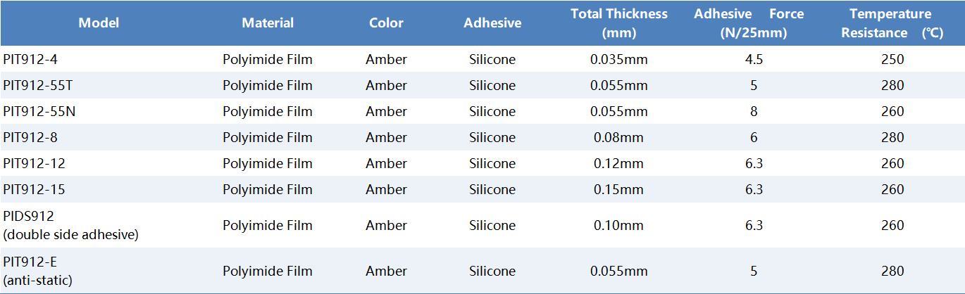 Product Specification