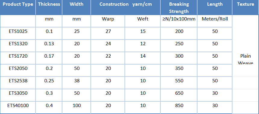 Product Specification