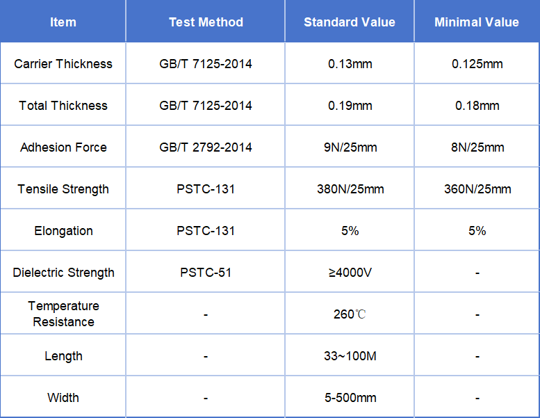 Product Specification