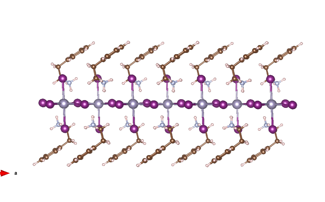 Properties and Electronic Structure of Organic-Inorganic Perovskite Materials - Figure 1