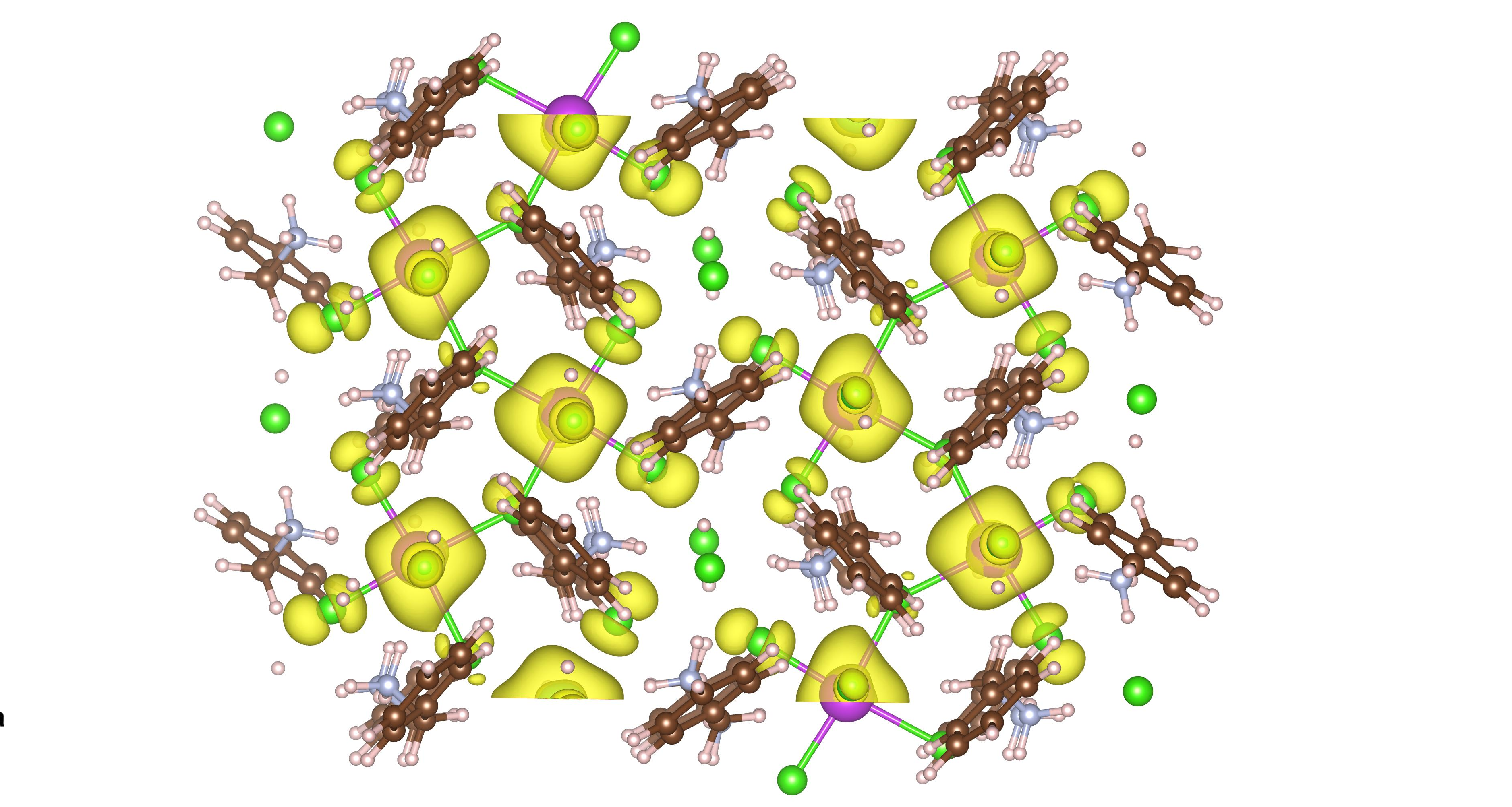 Properties and Electronic Structure of Organic-Inorganic Perovskite Materials - Figure 2