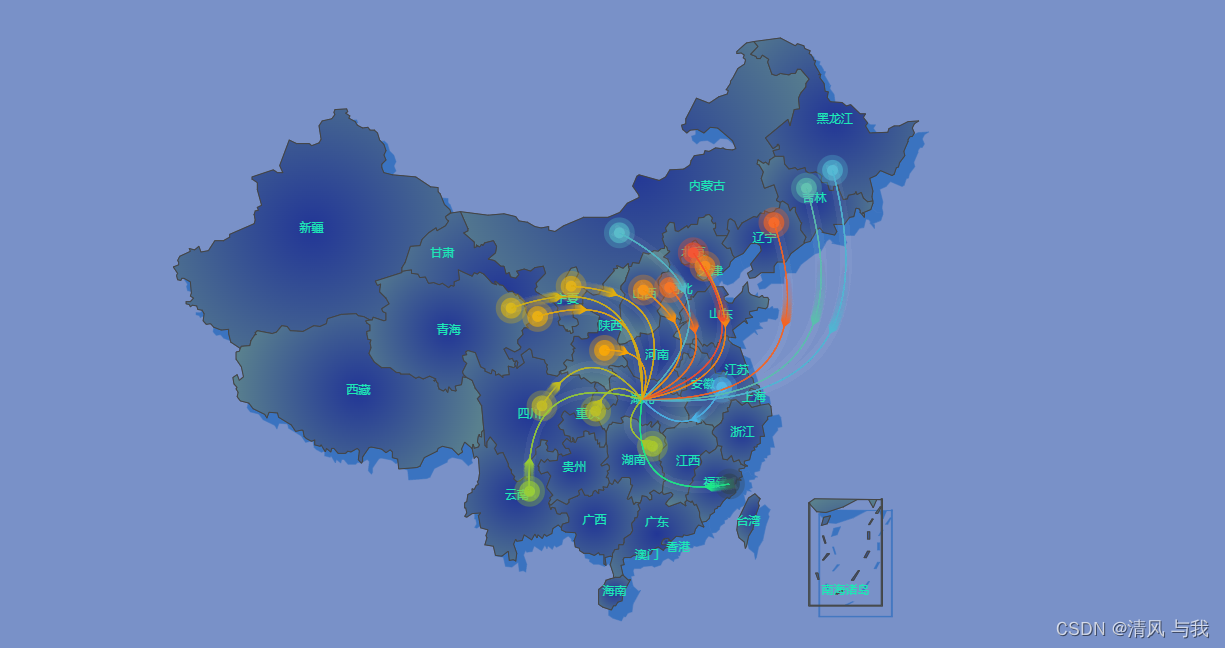 Service Network