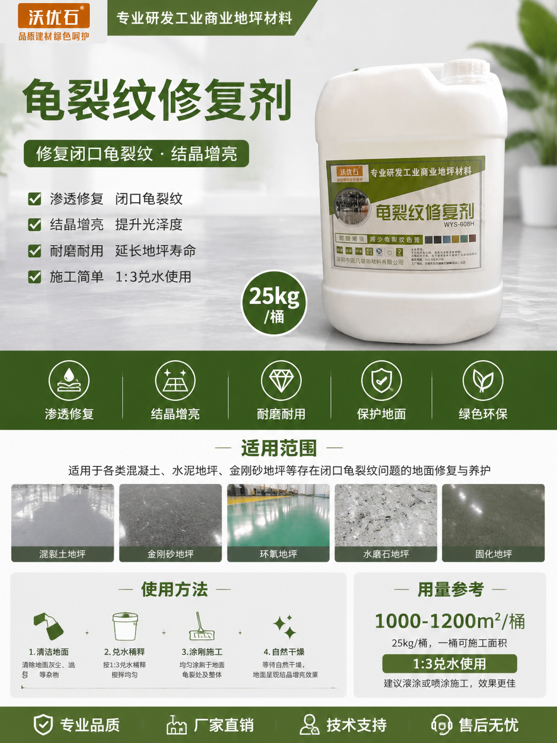 Crack Repair Agent WYS-608H – Fixes Closed Cracks, Enhances Crystal Clarity / 25kg Bucket