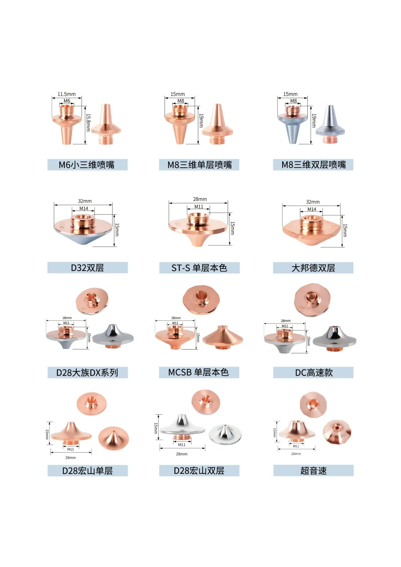 3D and high-speed nozzle range