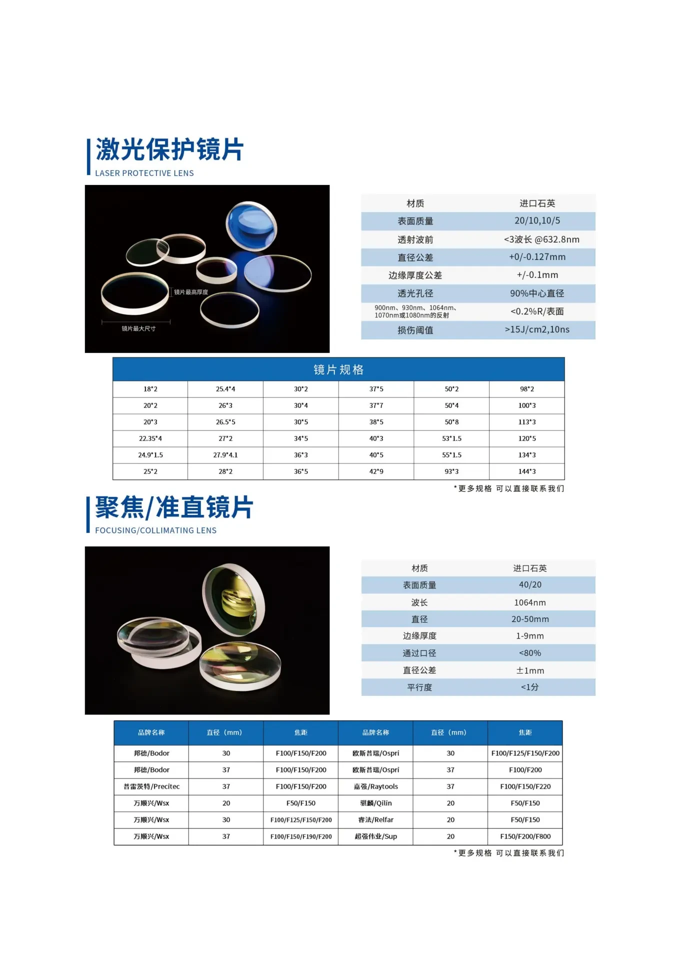 Protective Lenses