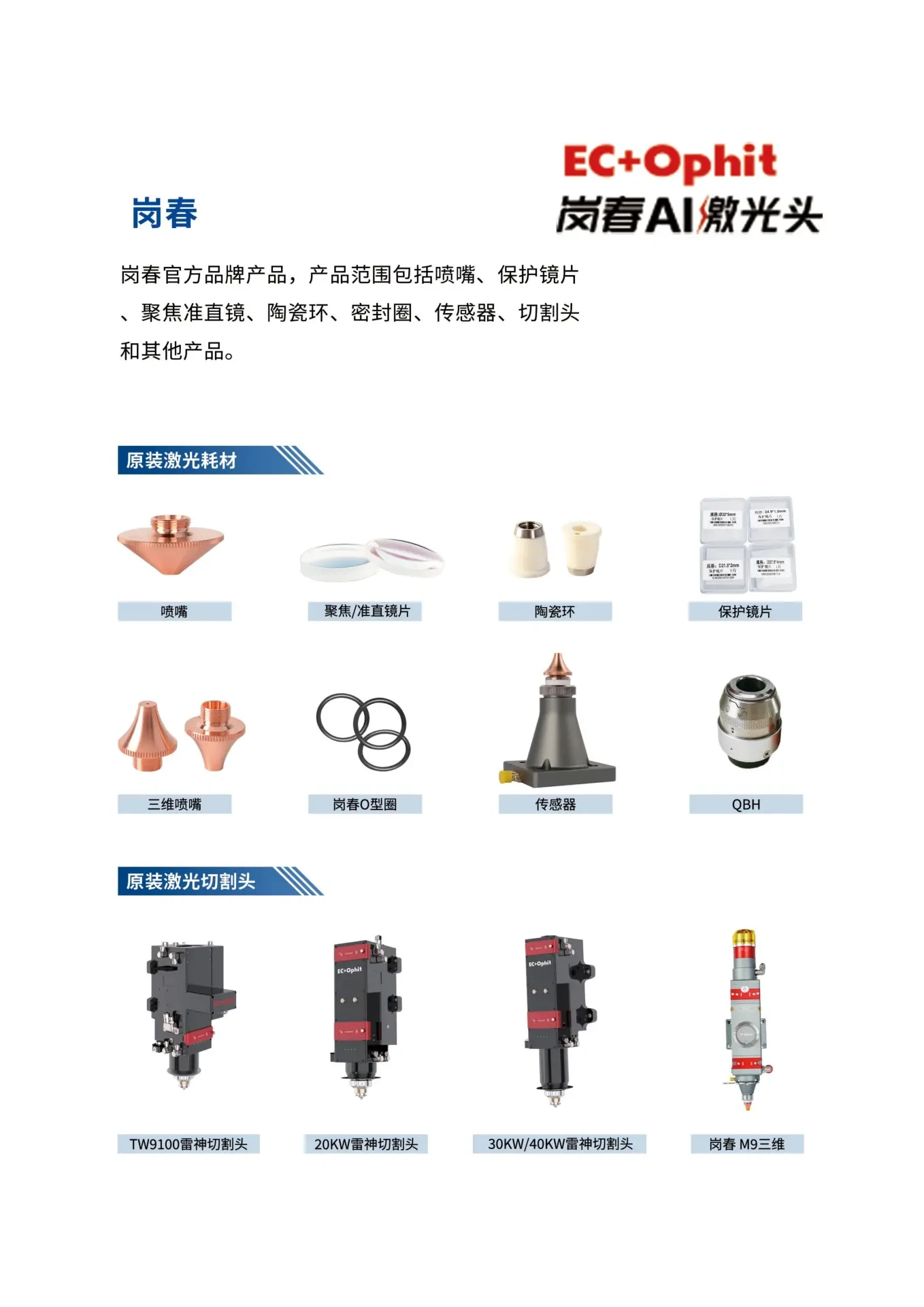 Laser Cutting Nozzles