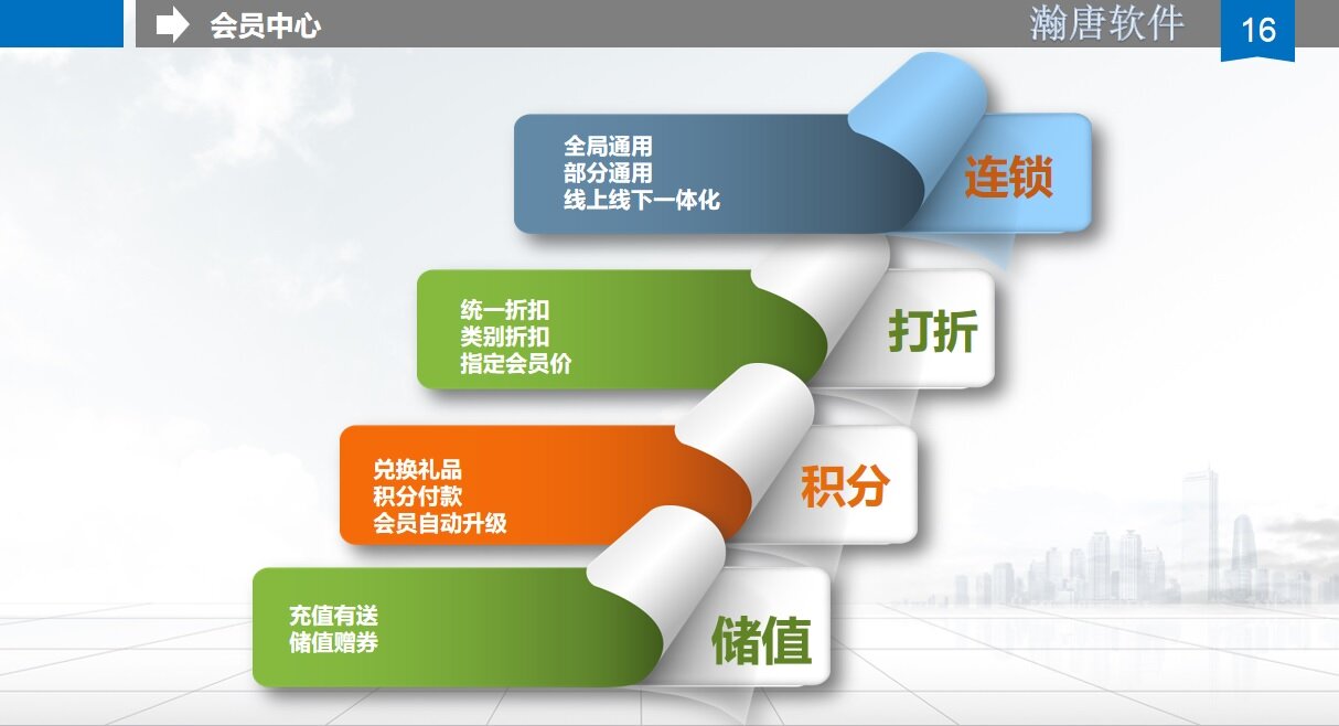 缩略图 6