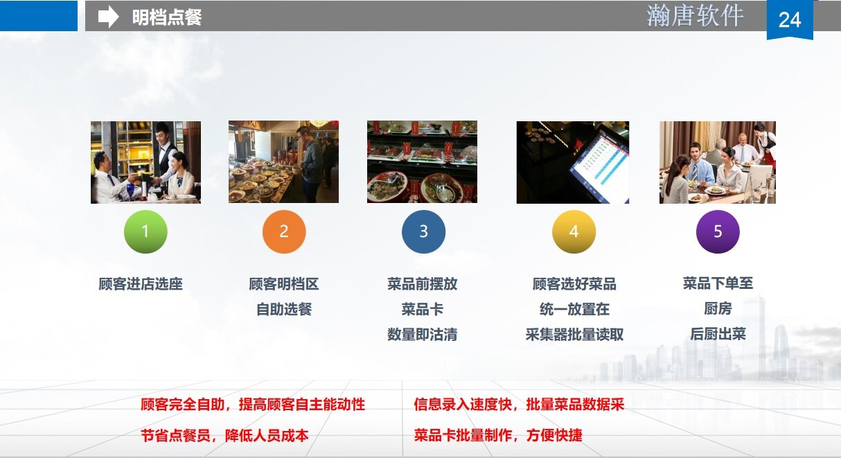 缩略图 13