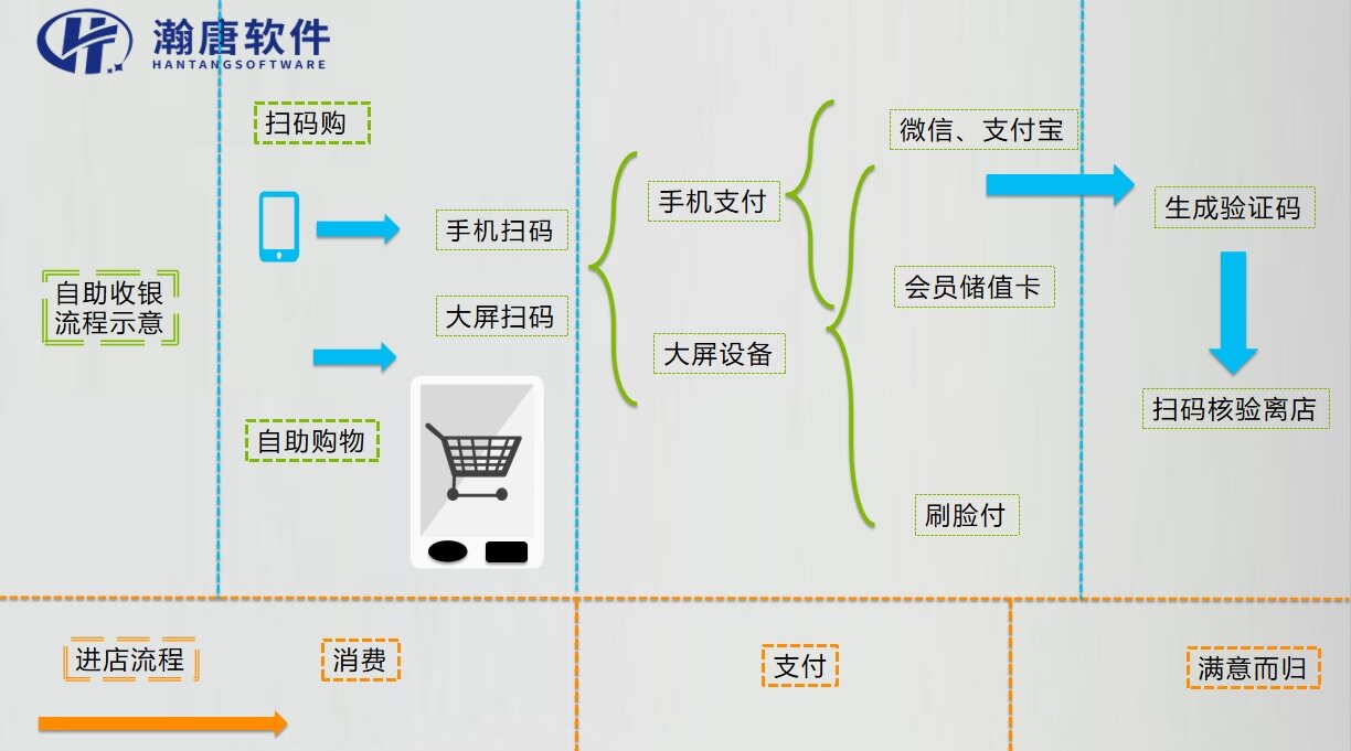 缩略图 7